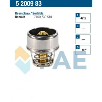 Thermostat d'eau FAE 5200983 pour RENAULT CLIO 1.1 - 46cv