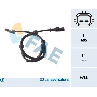 Capteur, vitesse de roue FAE OEM 4791000Q0D