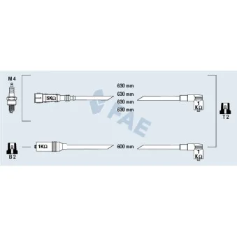 Kit de câbles d'allumage FAE 85692