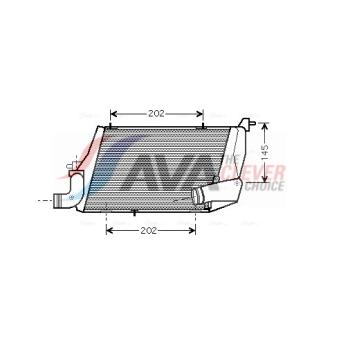 Intercooler, échangeur AVA QUALITY COOLING OEM 4E0145805D