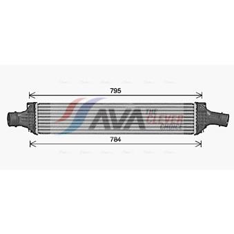 Intercooler, échangeur AVA QUALITY COOLING AI4436