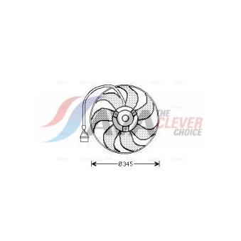 Ventilateur, refroidissement du moteur AVA QUALITY COOLING OEM 1J0959455