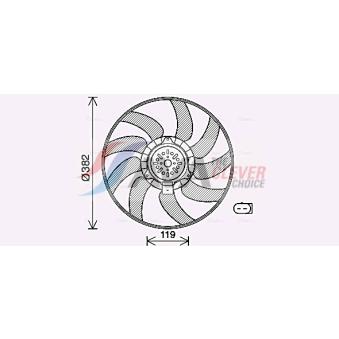 Ventilateur, refroidissement du moteur AVA QUALITY COOLING AI7519