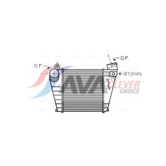 Intercooler, échangeur AVA QUALITY COOLING AIA4200 pour AUDI Q7 1.9 TDI - 130cv