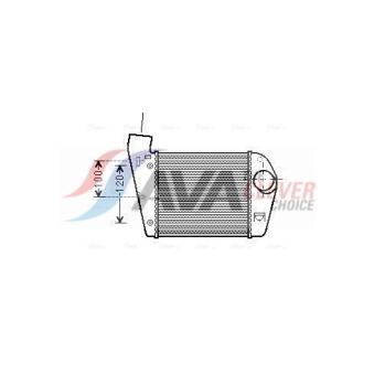 Intercooler, échangeur AVA QUALITY COOLING AIA4308