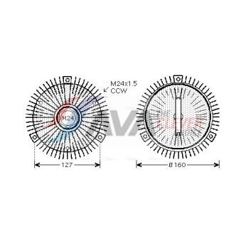 Embrayage, ventilateur de radiateur AVA QUALITY COOLING AIC286