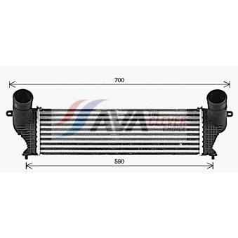 Intercooler, échangeur AVA QUALITY COOLING [AL4151]