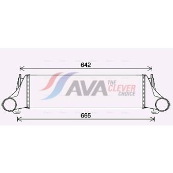 Intercooler, échangeur AVA QUALITY COOLING OEM 17512247966