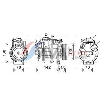 Compresseur, climatisation AVA QUALITY COOLING OEM 64509180549