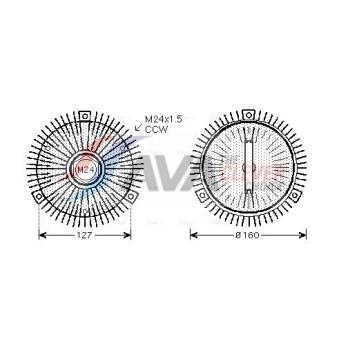 Embrayage, ventilateur de radiateur AVA QUALITY COOLING OEM 1745134 Embrayage, ventilateur de radiateur AVA QUALITY COOLING OEM 1745134