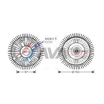 Embrayage, ventilateur de radiateur AVA QUALITY COOLING BWC326