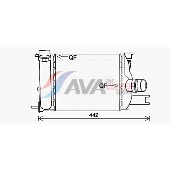Intercooler, échangeur AVA QUALITY COOLING DAA4013