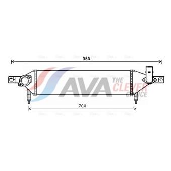 Intercooler, échangeur AVA QUALITY COOLING OEM 14461BB50B