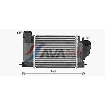 Intercooler, échangeur AVA QUALITY COOLING OEM 144614EB0A