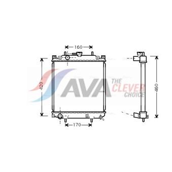Radiateur, refroidissement du moteur AVA QUALITY COOLING DU2046
