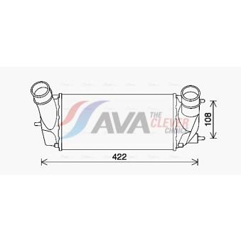 Intercooler, échangeur AVA QUALITY COOLING OEM C1B19L440AD Intercooler, échangeur AVA QUALITY COOLING OEM C1B19L440AD
