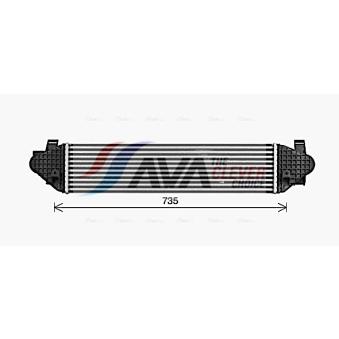 Intercooler, échangeur AVA QUALITY COOLING OEM 1873488 Intercooler, échangeur AVA QUALITY COOLING OEM 1873488