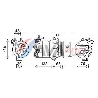 Compresseur, climatisation AVA QUALITY COOLING OEM 2017617