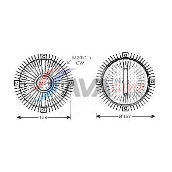 Embrayage, ventilateur de radiateur AVA QUALITY COOLING FDC445