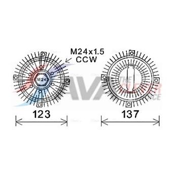 Embrayage, ventilateur de radiateur AVA QUALITY COOLING [FDC449]
