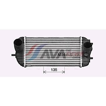 Intercooler, échangeur AVA QUALITY COOLING KA4329