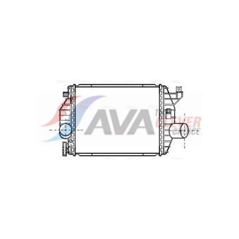 Intercooler, échangeur AVA QUALITY COOLING MS4223