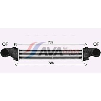Intercooler, échangeur AVA QUALITY COOLING OEM A2115003902
