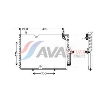 Condenseur, climatisation AVA QUALITY COOLING OEM A1248300170