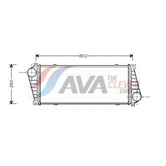 Intercooler, échangeur AVA QUALITY COOLING MSA4217