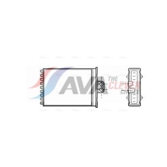 Système de chauffage AVA QUALITY COOLING OL6217