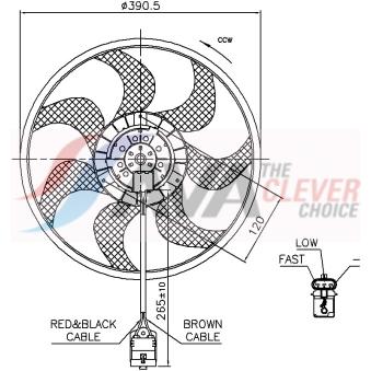 Ventilateur, refroidissement du moteur AVA QUALITY COOLING OEM 90570739