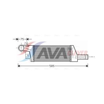 Intercooler, échangeur AVA QUALITY COOLING OLA4322