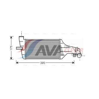 Intercooler, échangeur AVA QUALITY COOLING OEM 24436438 Intercooler, échangeur AVA QUALITY COOLING OEM 24436438