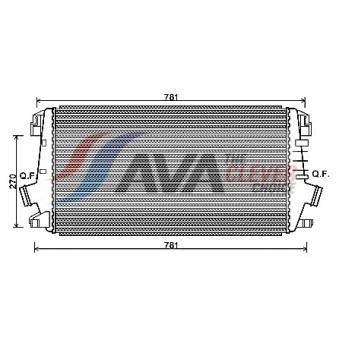 Intercooler, échangeur AVA QUALITY COOLING OLA4550