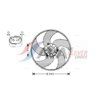 Ventilateur, refroidissement du moteur AVA QUALITY COOLING OEM 125479