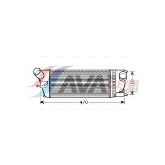 Intercooler, échangeur AVA QUALITY COOLING PEA4336
