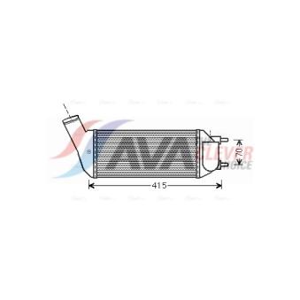 Intercooler, échangeur AVA QUALITY COOLING OEM 0384N2