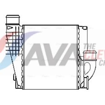 Intercooler, échangeur AVA QUALITY COOLING PEA4385