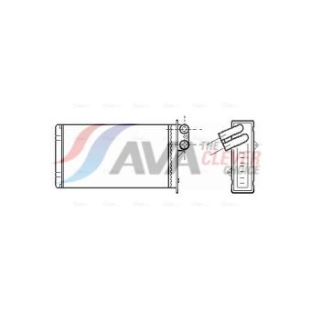 Système de chauffage AVA QUALITY COOLING PEA6118
