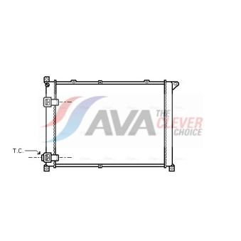 Radiateur, refroidissement du moteur AVA QUALITY COOLING OEM 7701035721