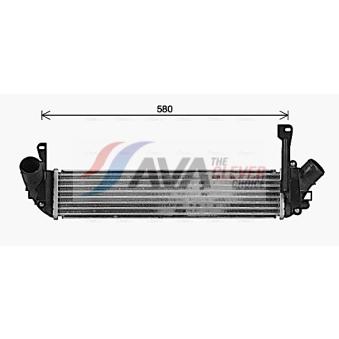 Intercooler, échangeur AVA QUALITY COOLING RT4679 pour RENAULT KANGOO 1.5 DCI - 84cv