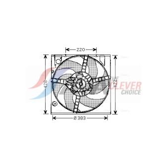 Ventilateur, refroidissement du moteur AVA QUALITY COOLING RT7522