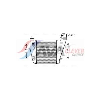 Intercooler, échangeur AVA QUALITY COOLING RTA4423