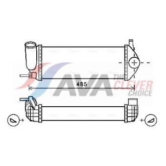 Intercooler, échangeur AVA QUALITY COOLING RTA4484