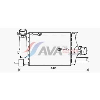 Intercooler, échangeur AVA QUALITY COOLING OEM 144961354R Intercooler, échangeur AVA QUALITY COOLING OEM 144961354R