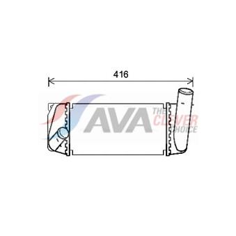 Intercooler, échangeur AVA QUALITY COOLING TO4668