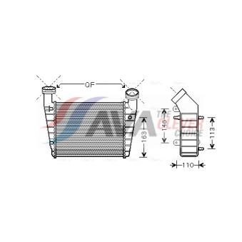 Intercooler, échangeur AVA QUALITY COOLING OEM 8D0145805C