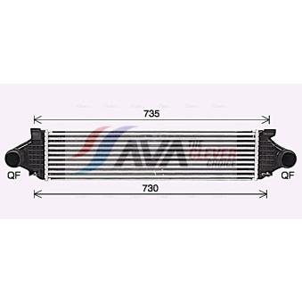 Intercooler, échangeur AVA QUALITY COOLING VO4297