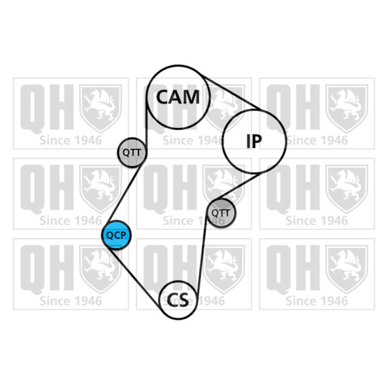 Kit de distribution QUINTON HAZELL QBK127 - Visuel 1
