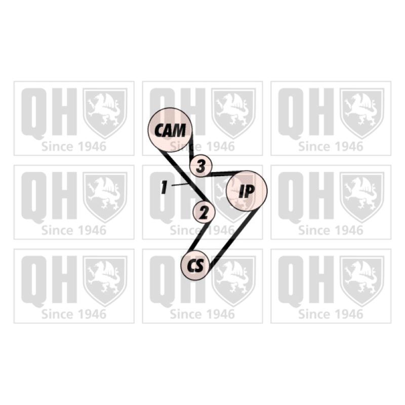 Kit de distribution QUINTON HAZELL QBK141 - Visuel 1